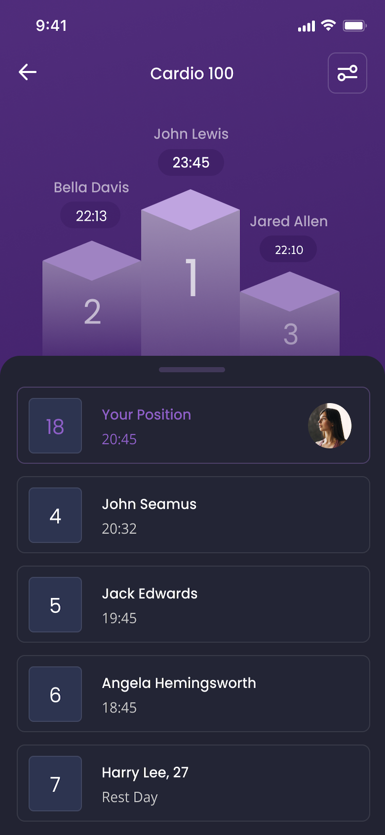 leaderboards